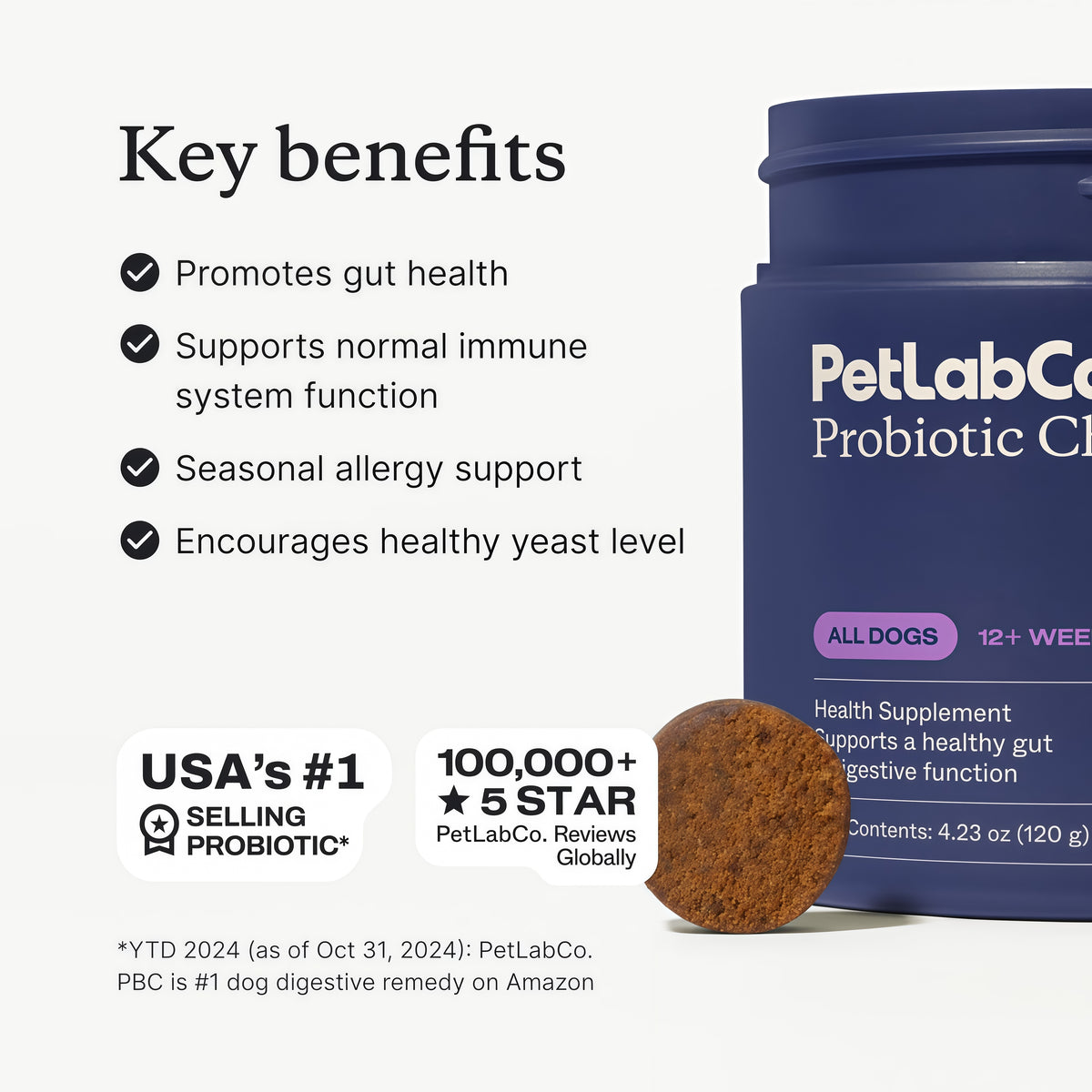 PetLab Co. Probiotic Chews for Dogs, 30 Soft Chews,2-Pack