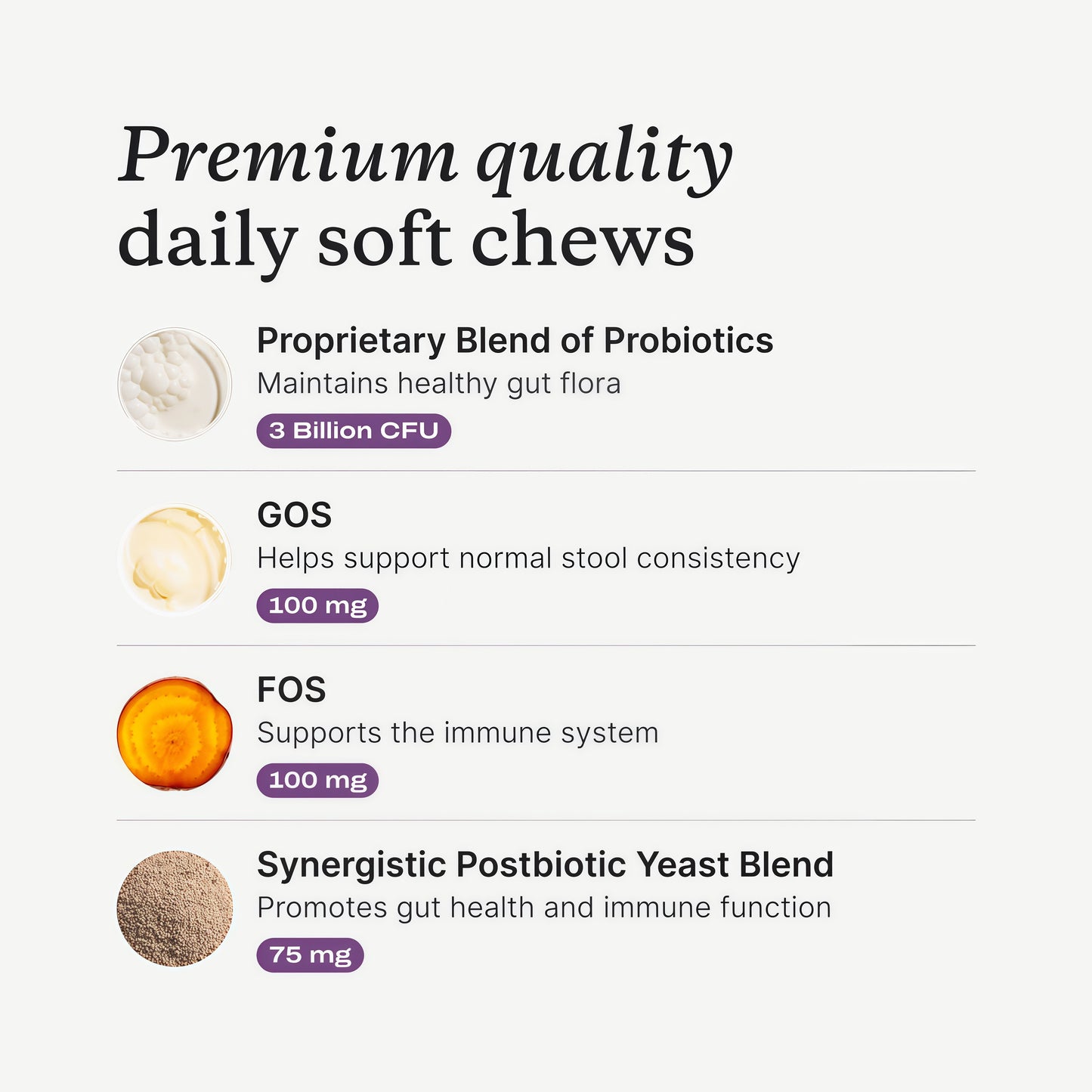 PetLab Co. Probiotic Chews for Dogs, 30 Soft Chews,2-Pack